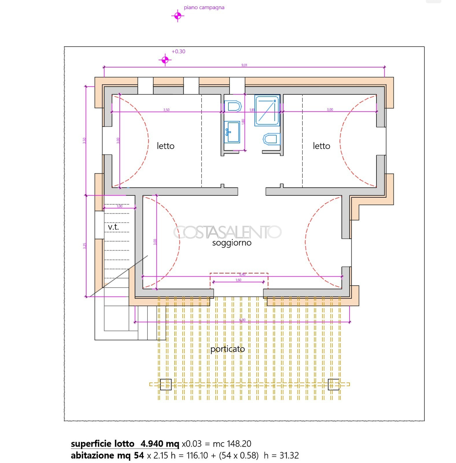 Terreno con Progetto