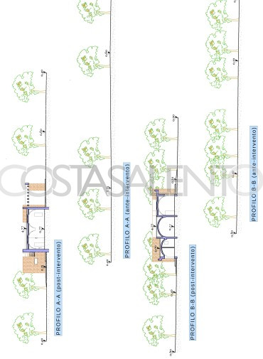 Terreno con progetto approvato